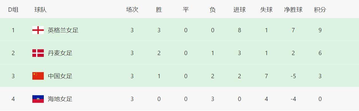 私色综合网
