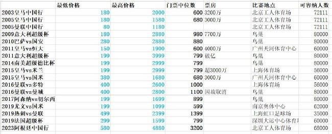 好兄弟4-2020