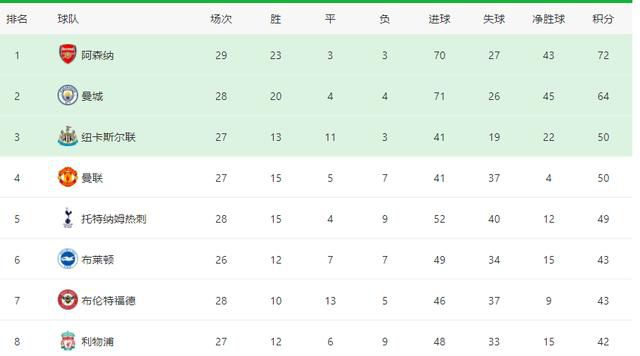 日韩一区二区视频