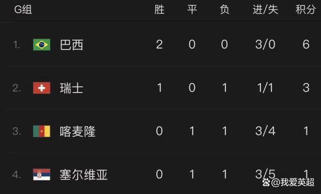 逆推
