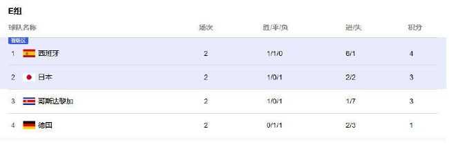 欧美一区=区
