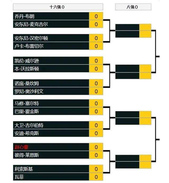 天天操 夜夜操