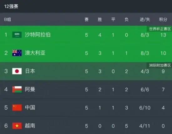 俄罗斯zoom人与zoom2
