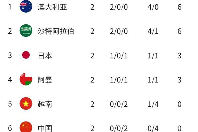 亚洲网站免费看